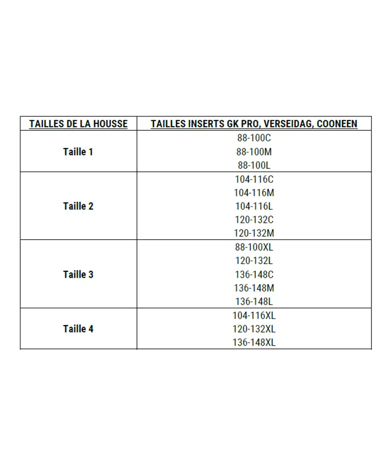 Porte Plaques / Housse Tactique 4 en 1 FDO / Gilet tactique / Gendarmerie / Sécurité Privée / Noir. GK PRO.