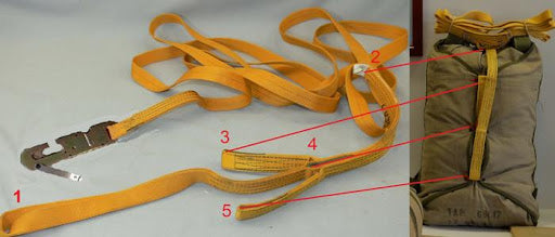 Sangle Ouverture Automatique / SOA. OCCASION.